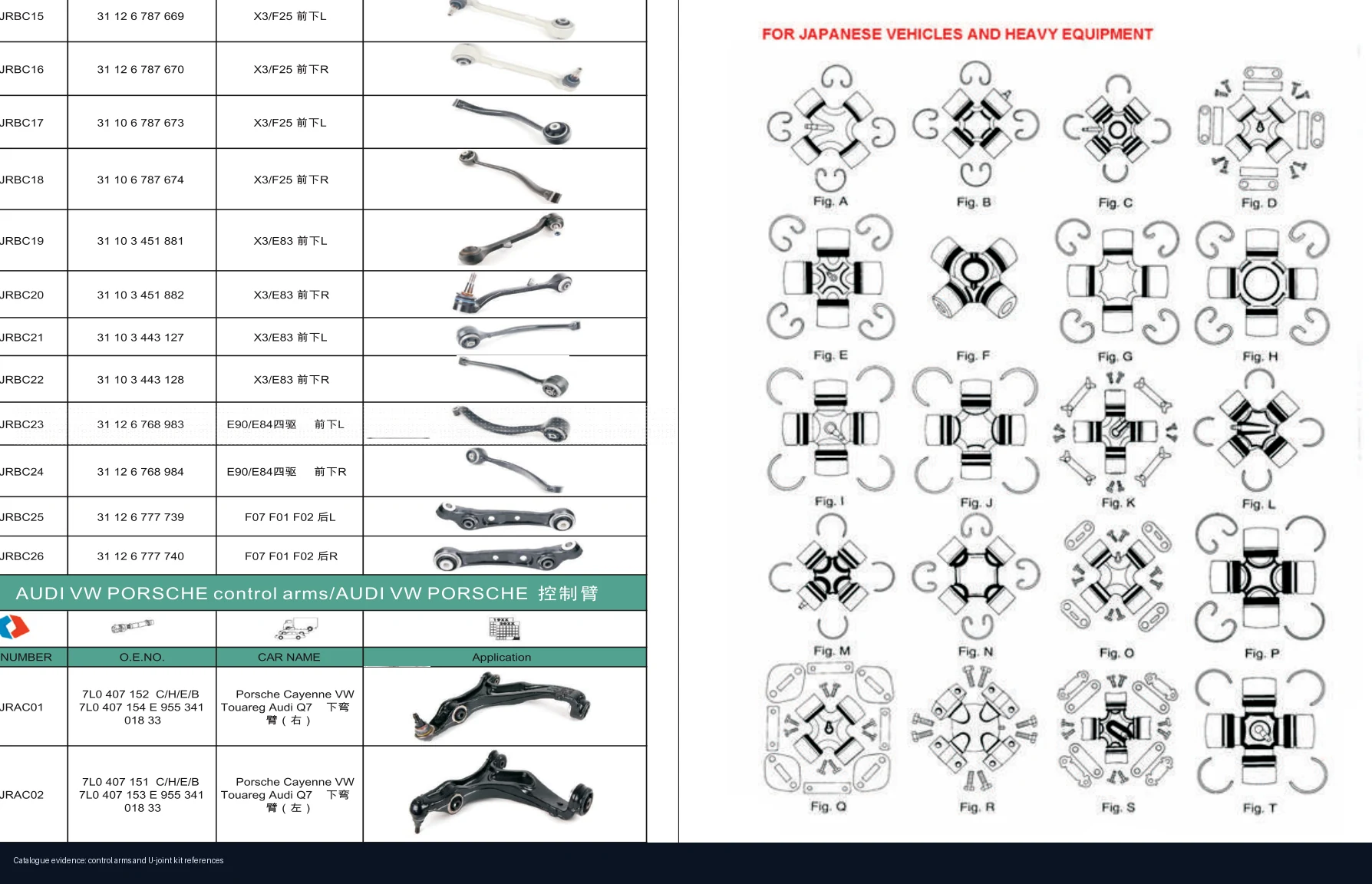 Vehicle Control Arms and U-Joint Kits